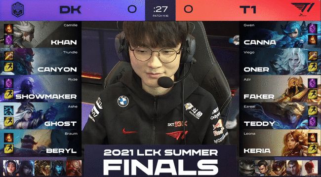 国际关注度 国际关注度